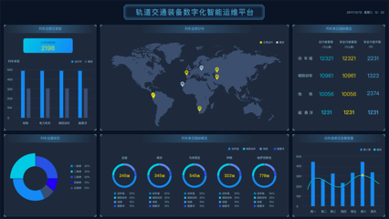 数据赋能未来 探索大数据服务的核心价值与应用场景