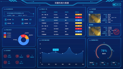 软件开发 创新驱动，服务赋能，构建数字化未来